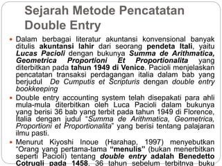 Bab ii | PPT
