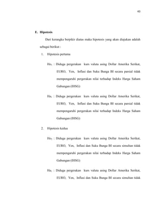 43
E. Hipotesis
Dari kerangka berpikir diatas maka hipotesis yang akan diajukan adalah
sebagai berikut :
1. Hipotesis pertama
Ho1 : Diduga pergerakan kurs valuta asing Dollar Amerika Serikat,
EURO, Yen, Inflasi dan Suku Bunga BI secara parsial tidak
mempengaruhi pergerakan nilai terhadap Indeks Harga Saham
Gabungan (IHSG)
Ha1 : Diduga pergerakan kurs valuta asing Dollar Amerika Serikat,
EURO, Yen, Inflasi dan Suku Bunga BI secara parsial tidak
mempengaruhi pergerakan nilai terhadap Indeks Harga Saham
Gabungan (IHSG)
2. Hipotesis kedua
Ho2 : Diduga pergerakan kurs valuta asing Dollar Amerika Serikat,
EURO, Yen, Inflasi dan Suku Bunga BI secara simultan tidak
mempengaruhi pergerakan nilai terhadap Indeks Harga Saham
Gabungan (IHSG)
Ha1 : Diduga pergerakan kurs valuta asing Dollar Amerika Serikat,
EURO, Yen, Inflasi dan Suku Bunga BI secara simultan tidak
 