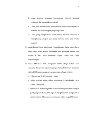 18
b. Usaha lembaga keuangan konvensional (ribawi) termasuk
perbankan dan asuransi konvensional.
c. Usaha yang memproduksi, mendistribusi serta memperdagangkan
makanan dan minuman yang tergolong haram
d. Usaha yang memproduksi, mendistribusi dan/atau menyediakan
barang-barang ataupun jasa yang merusak moral dan bersifat
mudarat
6) Indeks Papan Utama dan Papan Pengembangan. Yaitu indeks harga
saham yang secara khusus didasarkan pada kelompok saham yang
tercatat di BEI yaitu kelompok Papan Utama dan Papan
Pengembangan.
7) Indeks KOMPAS 100. merupakan Indeks Harga Saham hasil
kerjasama Bursa Efek Indonesia dengan harian KOMPAS. Indeks ini
meliputi 100 saham dengan proses penentuan sebagai berikut :
a. Telah tercatat di BEJ minimal 3 bulan.
b. Saham tersebut masuk dalam perhitungan IHSG (Indeks Harga
Saham Gabungan).
c. Berdasarkan pertimbangan faktor fundamental perusahaan dan pola
perdagangan di bursa, BEI dapat menetapkan untuk mengeluarkan
saham tersebut dalam proses perhitungan indeks harga 100 saham.
 