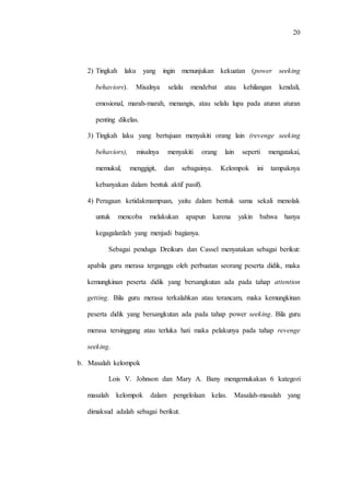 20
2) Tingkah laku yang ingin menunjukan kekuatan (power seeking
behaviors). Misalnya selalu mendebat atau kehilangan kendali,
emosional, marah-marah, menangis, atau selalu lupa pada aturan aturan
penting dikelas.
3) Tingkah laku yang bertujuan menyakiti orang lain (revenge seeking
behaviors), misalnya menyakiti orang lain seperti mengatakai,
memukul, menggigit, dan sebagainya. Kelompok ini tampaknya
kebanyakan dalam bentuk aktif pasif).
4) Peragaan ketidakmampuan, yaitu dalam bentuk sama sekali menolak
untuk mencoba melakukan apapun karena yakin bahwa hanya
kegagalanlah yang menjadi bagianya.
Sebagai penduga Dreikurs dan Cassel menyatakan sebagai berikut:
apabila guru merasa terganggu oleh perbuatan seorang peserta didik, maka
kemungkinan peserta didik yang bersangkutan ada pada tahap attention
getting. Bila guru merasa terkalahkan atau terancam, maka kemungkinan
peserta didik yang bersangkutan ada pada tahap power seeking. Bila guru
merasa tersinggung atau terluka hati maka pelakunya pada tahap revenge
seeking.
b. Masalah kelompok
Lois V. Johnson dan Mary A. Bany mengemukakan 6 kategori
masalah kelompok dalam pengelolaan kelas. Masalah-masalah yang
dimaksud adalah sebagai berikut.
 