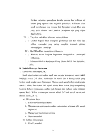 44
Berikan perhatian sepenuhnya kepada mereka dan berbicara di
tempat yang nyaman serta terjamin privasinya. Yakinkan klien
untuk membangun rasa percaya diri. Tanyakan kepada klien apa
yang perlu dibantu serta jelaskan pelayanan apa yang dapat
diperolehnya.
TA : Tanyakan pada klien informasi tentang dirinya.
U : Uraikan kepada klien mengenai pilihannya dan beri tahu apa
pilihan reproduksi yang paling mungkin, termasuk pilihan
beberapa jenis kontrasepi.
TU : BanTUlah klien menentukan pilihannya.
J : Jelaskan secara lengkap bagaimana menggunakan kontrasepsi
pilihannya.
U : Perlunya dilakukan kunjungan Ulang (Arum D.N.S dan Sujiyatini,
2016)
D. Metode Keluarga Berencana
1. Kontrasepsi Implant (AKBK)
Susuk atau implant merupakan salah satu metode kontrasepsi yang efektif
berjangka waktu 2-5 tahun. Kontrasepsi ini terdiri dari 6 batang susuk yang
lembut untuk jangka waktu 5 tahun dan 2 batang susuk yang lembut untuk jangka
waktu 3 tahun, dan terbuat dari sejenis materi karet elastis yang mengandung
hormon. Lokasi pemasangan adalah pada lengan atas melalui suatu tindakan
operasi kecil. Waktu pemasangan implant adalah 5-7 hari setelah menstruasi
(Pinem Saroha, 2014).
a) Mekanisme Kerja
1. Lendir serviks menjadi kental
2. Mengganggu proses pembentukan endometrium sehingga sulit terjadi
implantasi
3. Mengurangi transformasi sperma
4. Menekan ovulasi
b) Indikasi pemasangan:
1. Usia Reproduksi
 