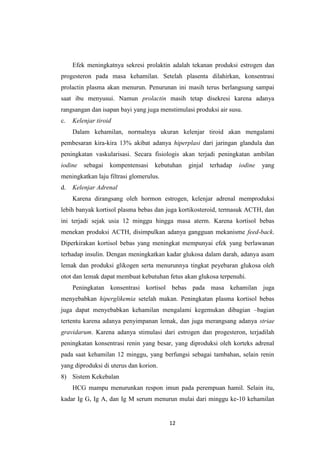 12
Efek meningkatnya sekresi prolaktin adalah tekanan produksi estrogen dan
progesteron pada masa kehamilan. Setelah plasenta dilahirkan, konsentrasi
prolactin plasma akan menurun. Penurunan ini masih terus berlangsung sampai
saat ibu menyusui. Namun prolactin masih tetap disekresi karena adanya
rangsangan dan isapan bayi yang juga menstimulasi produksi air susu.
c. Kelenjar tiroid
Dalam kehamilan, normalnya ukuran kelenjar tiroid akan mengalami
pembesaran kira-kira 13% akibat adanya hiperplasi dari jaringan glandula dan
peningkatan vaskularisasi. Secara fisiologis akan terjadi peningkatan ambilan
iodine sebagai kompentensasi kebutuhan ginjal terhadap iodine yang
meningkatkan laju filtrasi glomerulus.
d. Kelenjar Adrenal
Karena dirangsang oleh hormon estrogen, kelenjar adrenal memproduksi
lebih banyak kortisol plasma bebas dan juga kortikosteroid, termasuk ACTH, dan
ini terjadi sejak usia 12 minggu hingga masa aterm. Karena kortisol bebas
menekan produksi ACTH, disimpulkan adanya gangguan mekanisme feed-back.
Diperkirakan kortisol bebas yang meningkat mempunyai efek yang berlawanan
terhadap insulin. Dengan meningkatkan kadar glukosa dalam darah, adanya asam
lemak dan produksi glikogen serta menurunnya tingkat peyebaran glukosa oleh
otot dan lemak dapat membuat kebutuhan fetus akan glukosa terpenuhi.
Peningkatan konsentrasi kortisol bebas pada masa kehamilan juga
menyebabkan hiperglikemia setelah makan. Peningkatan plasma kortisol bebas
juga dapat menyebabkan kehamilan mengalami kegemukan dibagian –bagian
tertentu karena adanya penyimpanan lemak, dan juga merangsang adanya striae
gravidarum. Karena adanya stimulasi dari estrogen dan progesteron, terjadilah
peningkatan konsentrasi renin yang besar, yang diproduksi oleh korteks adrenal
pada saat kehamilan 12 minggu, yang berfungsi sebagai tambahan, selain renin
yang diproduksi di uterus dan korion.
8) Sistem Kekebalan
HCG mampu menurunkan respon imun pada perempuan hamil. Selain itu,
kadar Ig G, Ig A, dan Ig M serum menurun mulai dari minggu ke-10 kehamilan
 