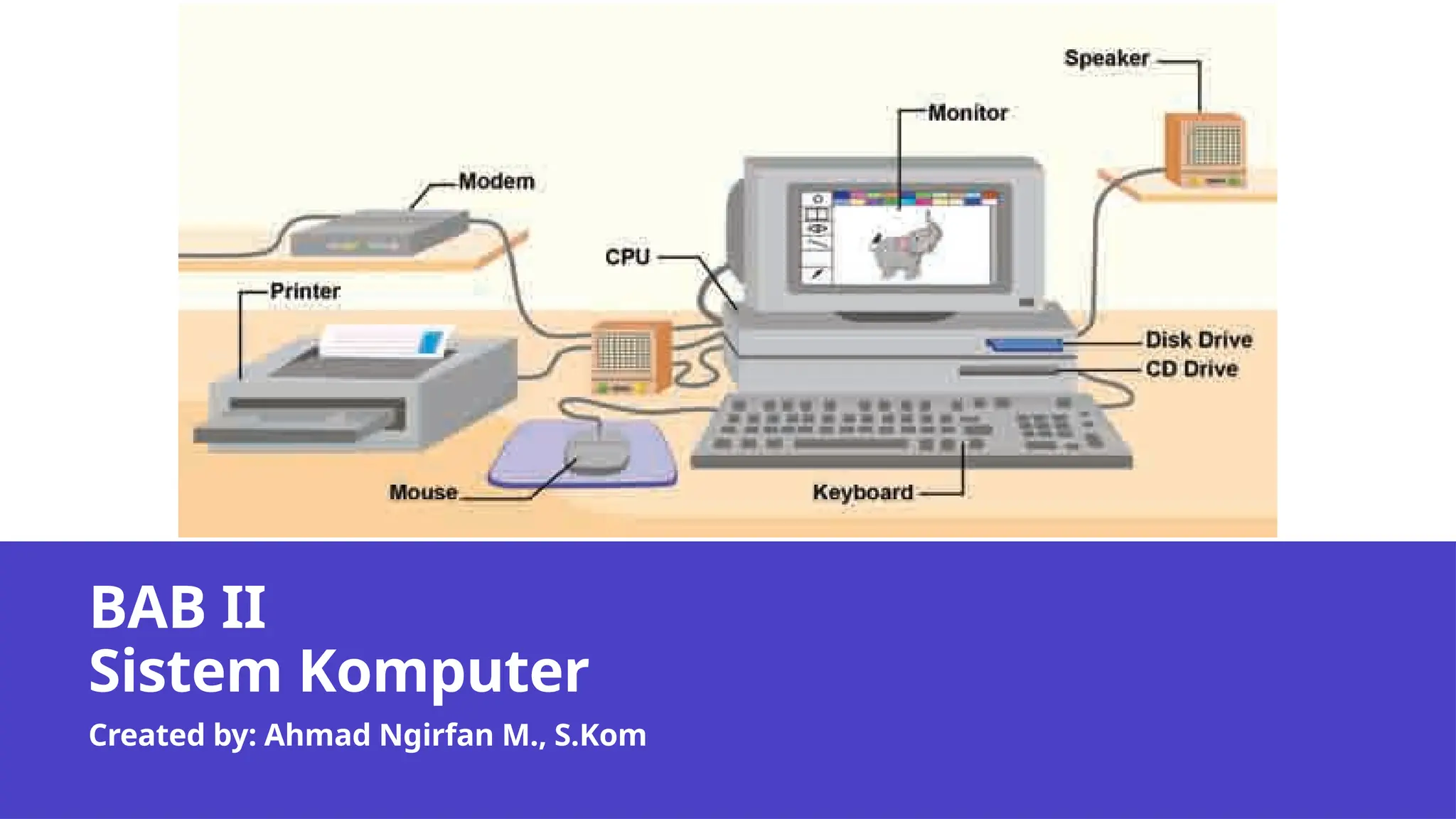 BAB II jaringan komputer-mapel informatika kelas x | PPTX