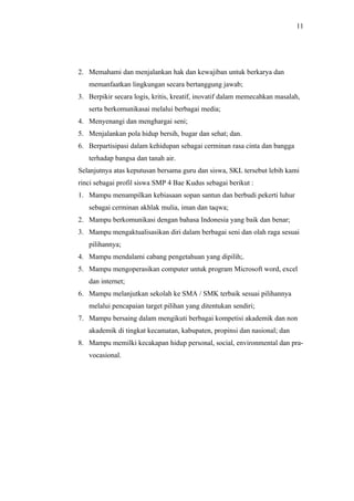 11




2. Memahami dan menjalankan hak dan kewajiban untuk berkarya dan
   memanfaatkan lingkungan secara bertanggung jawab;
3. Berpikir secara logis, kritis, kreatif, inovatif dalam memecahkan masalah,
   serta berkomunikasai melalui berbagai media;
4. Menyenangi dan menghargai seni;
5. Menjalankan pola hidup bersih, bugar dan sehat; dan.
6. Berpartisipasi dalam kehidupan sebagai cerminan rasa cinta dan bangga
   terhadap bangsa dan tanah air.
Selanjutnya atas keputusan bersama guru dan siswa, SKL tersebut lebih kami
rinci sebagai profil siswa SMP 4 Bae Kudus sebagai berikut :
1. Mampu menampilkan kebiasaan sopan santun dan berbudi pekerti luhur
   sebagai cerminan akhlak mulia, iman dan taqwa;
2. Mampu berkomunikasi dengan bahasa Indonesia yang baik dan benar;
3. Mampu mengaktualisasikan diri dalam berbagai seni dan olah raga sesuai
   pilihannya;
4. Mampu mendalami cabang pengetahuan yang dipilih;.
5. Mampu mengoperasikan computer untuk program Microsoft word, excel
   dan internet;
6. Mampu melanjutkan sekolah ke SMA / SMK terbaik sesuai pilihannya
   melalui pencapaian target pilihan yang ditentukan sendiri;
7. Mampu bersaing dalam mengikuti berbagai kompetisi akademik dan non
   akademik di tingkat kecamatan, kabupaten, propinsi dan nasional; dan
8. Mampu memilki kecakapan hidup personal, social, environmental dan pra-
   vocasional.
 