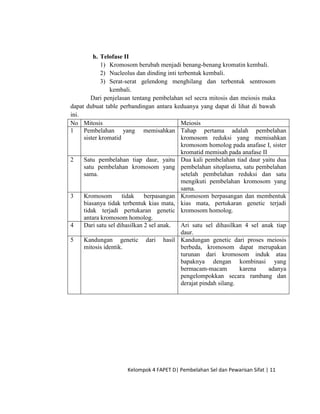 MAKALAH PEMBELAHAN SEL DAN PEWARISAN SIFAT | DOCX