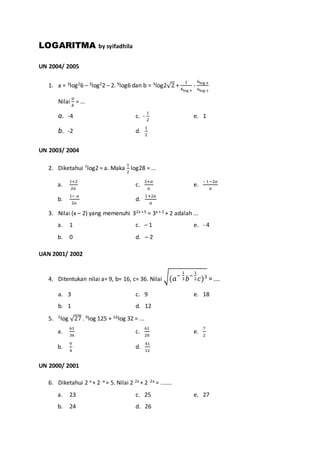 LOGARITMA by syifadhila
UN 2004/ 2005
1. a = 3log26 – 3log22 – 2. 9log6 dan b = 3log2√2 +
1
4log 9
-
6log 8
6log 3
Nilai
𝑎
𝑏
= ...
a. -4 c. -
1
2
e. 1
b. -2 d.
1
2
UN 2003/ 2004
2. Diketahui 7log2 = a. Maka
1
2
log28 = ...
a.
1+2
2𝑎
c.
2+𝑎
𝑎
e.
– 1−2𝑎
𝑎
b.
1− 𝑎
2𝑎
d.
1+2𝑎
𝑎
3. Nilai (x – 2) yang memenuhi 32x +5 = 3x + 2 + 2 adalah ...
a. 1 c. – 1 e. - 4
b. 0 d. – 2
UAN 2001/ 2002
4. Ditentukan nilai a= 9, b= 16, c= 36. Nilai √(𝑎−
1
3 𝑏−
1
2 𝑐)3 = ...
a. 3 c. 9 e. 18
b. 1 d. 12
5. 5log √27 . 9log 125 + 16log 32 = ...
a.
61
36
c.
61
20
e.
7
2
b.
9
4
d.
41
12
UN 2000/ 2001
6. Diketahui 2 x + 2 -x = 5. Nilai 2 2x + 2 -2x = .......
a. 23 c. 25 e. 27
b. 24 d. 26
 