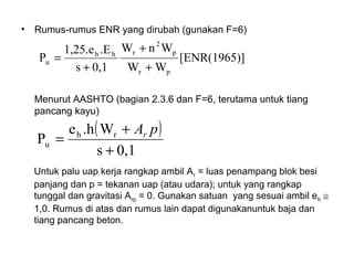 • Rumus-rumus ENR yang dirubah (gunakan F=6)
Menurut AASHTO (bagian 2.3.6 dan F=6, terutama untuk tiang
pancang kayu)
Untuk palu uap kerja rangkap ambil Ar = luas penampang blok besi
panjang dan p = tekanan uap (atau udara); untuk yang rangkap
tunggal dan gravitasi Arp = 0. Gunakan satuan yang sesuai ambil eh ≅
1,0. Rumus di atas dan rumus lain dapat digunakanuntuk baja dan
tiang pancang beton.
][ENR(1965)
WW
WnW
0,1s
.E1,25.e
P
pr
p
2
rhh
u
+
+
+
=
( )
0,1s
W.he
P rh
u
+
+
=
pAr
 