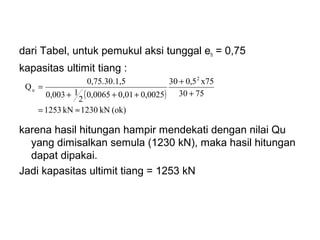 dari Tabel, untuk pemukul aksi tunggal eh = 0,75
kapasitas ultimit tiang :
karena hasil hitungan hampir mendekati dengan nilai Qu
yang dimisalkan semula (1230 kN), maka hasil hitungan
dapat dipakai.
Jadi kapasitas ultimit tiang = 1253 kN
( )
(ok)kN1230kN2531
7530
x750,530
0,00250,010,0065
2
10,003
50,75.30.1,
Q
2
u
≈=
+
+
+++
=
 