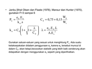 • Janbu [lihat Olsen dan Flaate (1976), Mansur dan Hunter (1970),
gunakan F=3 sampai 6
2
s
hh
d
du
r
p
d
u
hh
u
A.E
.L.Ee
λ
C
λ
11Ck
W
W
0,150,75C
.sk
.Ee
P
=







++=
+==
Gunakan satuan-satuan yang sesuai untuk menghitung Pu. Ada suatu
ketaksepakatan didalam penggunaan eh karena eh tersebut muncul di
dalam Cd; akan tetapi,kecocokan statistik yang lebih baik cenderung akan
didapatkan dengan menggunakan eh seperti yang diperlihatkan.
 