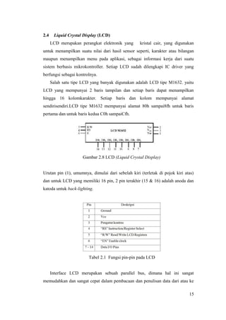 2.4 Liquid Crystal Display (LCD)
LCD merupakan perangkat elektronik yang kristal cair, yang digunakan
untuk menampilkan suatu nilai dari hasil sensor seperti, karakter atau bilangan
maupun menampilkan menu pada aplikasi, sebagai informasi kerja dari suatu
sistem berbasis mikrokontroller. Setiap LCD sudah dilengkapi IC driver yang
berfungsi sebagai kontrolnya.
Salah satu tipe LCD yang banyak digunakan adalah LCD tipe M1632. yaitu
LCD yang mempunyai 2 baris tampilan dan setiap baris dapat menampilkan
hingga 16 kolomkarakter. Setiap baris dan kolom mempunyai alamat
sendirisendiri.LCD tipe M1632 mempunyai alamat 80h sampai8fh untuk baris
pertama dan untuk baris kedua C0h sampaiCfh.
Gambar 2.8 LCD (Liquid Crystal Display)
Urutan pin (1), umumnya, dimulai dari sebelah kiri (terletak di pojok kiri atas)
dan untuk LCD yang memiliki 16 pin, 2 pin terakhir (15 & 16) adalah anoda dan
katoda untuk back-lighting.
Tabel 2.1 Fungsi pin-pin pada LCD
Interface LCD merupakan sebuah parallel bus, dimana hal ini sangat
memudahkan dan sangat cepat dalam pembacaan dan penulisan data dari atau ke
15
 
