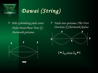 Dawai (String)
 Pola Gelombang pada senar
Nada Dasar/Base Tone (fo)
/harmonik pertama:
 Nada atas pertama /The First
Overtone (f1)/harmonik kedua:
S SP
atau
S
S
S
P P
l = λ1 atau λ1 = l
λ2
1
=l l2=λ
 