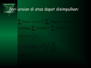 dari uraian di atas dapat disimpulkan:
( ) ( )
( )
,...2,1,0
2
1
)1(
2
1
1
1
2,1
=
+
=+=
+=
+=
+=+=
∑ ∑
∑∑
n
F
l
n
fnf
nl
PerutSimpulsehingga
nSimpulnPerut
on
n
µ
λ
 