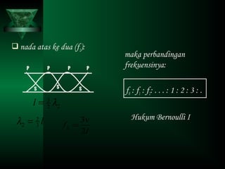  nada atas ke dua (f2):
maka perbandingan
frekuensinya:
f0 : f1 : f2: . . . : 1 : 2 : 3 : .
Hukum Bernoulli I
PPPP
SSS
22
3
λ=l
l3
2
2 =λ
l
v
f
2
3
2 =
 