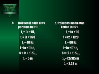 b. frekuensi nada atas
pertama (n =1)
fn = (n +1)f0
f1 = (1 +1)20
f1 = 40 Hz
l =(n +1)½λn
5 = (1 + 1) ½λ1
λ1= 5 m
c. frekuensi nada atas
kedua (n =2)
fn = (n +1)f0
f2 = (2 + 1)20
f2 = 60 Hz
l =(n +1)½λn
5 = (2 + 1) ½λ2
λ2= (2/3)5 m
λ2=3,33 m
 