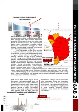 Wilayah
yang
dapat
dibangun
di
Kecamatan Pracimantoro hanya 55 % karena 45 %
dari kecamatan tersebut merupakan pegunungan
karst sehingga tidak bisa dibangun. Kepadatan
penduduk di Kecamatan Pracimantoro paling tinggi
berada di Desa Pracimantoro. Hal tersebut terjadi
karena Desa Pracimantoro merupakan ibukota
Kecamatan Pracimantoro sehingga di desa
tersebut memiliki jumlah penduduk yang banyak
dan sebanding dengan luas wilayahnya.
Untuk hal migrasi, migrasi masuk tertinggi
di Kabupaten Wonogiri berada di Kecamatan
Wonogiri. Hal ini terjadi karena kecamatan tersebut
merupakan ibukota kabupaten, sehingga banyak
terdapat berbagai macam aktivitas sehingga Sumber : Analisis Kelompok 1A Studio Perencanaan 2013
menarik orang untuk datang ke kecamatan
Kepadatan Penduduk
tersebut. Sedangkan migrasi keluar paling banyak
Gambar 2.6 Kabupaten Wonogiri dan Kecamatan Pracimantoro
terdapat di Kecamatan Eromoko, hal tersebut
terjadi karena lapangan pekerjaan di kecamatan
tersebut kurang menjanjikan penghasilannya.
Untuk Kecamatan Pracimantoro, jumlah migrasi
keluar meningkat setiap tahunnya. Hal ini terjadi
karena sebagian besar penduduk yang bermatapencaharian sebagai petani, ketika menunggu
musim panen tiba mereka mencari pekerjaan di wilayah lain seperti DIY, Kota Wonogiri,
Jakarta, dll. Mereka pergi keluar daerah karena setelah menanam padi diperlukan waktu kurang
lebih 3 bulan untuk memanen hasil pertanian padi. Untuk itu penduduk di kecamatan tersebut
mencari pekerjaan sambilan di daerah lain.

Pada tahun 2008, angka migrasi masuk
Kecamatan Pracimantoro sangat tinggi. Hal
tersebut terjadi karena pada tahun 2008 baru
saja dibangun Museum Karst di Kecamatan
Pracimantoro dan terdapat pasar yang
tepatnya berada di Desa Pracimantoro.
Museum Karst yang menjadi objek wisata
baru, menjadi daya tarik baru pula bagi
penduduk dari luar wilayah Kecamatan

Pracimantoro, sehingga banyak dari mereka
yang melakukan migrasi ke Kecamatan
Pracimantoro. Selain itu, Pasar yang terdapat
di Kecamatan Pracimantoro tergolong cukup
besar dan banyak pedagang yang berjualan
di pasar tersebut, sehingga banyak
pendatang yang masuk ke Kecamatan
Pracimantoro.

Gambar 2.7
Migrasi Masuk dan Keluar
Kabupaten Wonogiri dan Kecamatan Pracimantoro

10

 