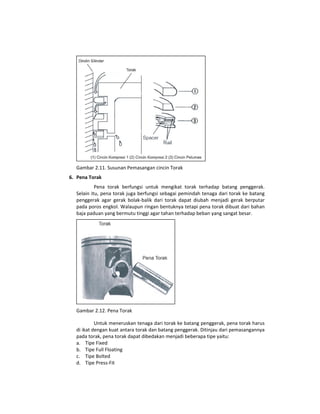  
   Gambar 2.11. Susunan Pemasangan cincin Torak 
6. Pena Torak    
            Pena  torak  berfungsi  untuk  mengikat  torak  terhadap  batang  penggerak. 
   Selain itu, pena torak juga berfungsi sebagai pemindah tenaga  dari torak ke batang 
   penggerak  agar  gerak  bolak‐balik  dari  torak  dapat  diubah  menjadi  gerak  berputar 
   pada poros engkol. Walaupun ringan bentuknya tetapi pena torak dibuat dari bahan 
   baja paduan yang bermutu tinggi agar tahan terhadap beban yang sangat besar. 




                                                  
   Gambar 2.12. Pena Torak 

            Untuk meneruskan tenaga dari torak ke batang penggerak, pena torak harus 
   di ikat dengan kuat antara torak dan batang penggerak. Ditinjau dari pemasangannya 
   pada torak, pena torak dapat dibedakan menjadi beberapa tipe yaitu: 
   a. Tipe Fixed 
   b. Tipe Full Floating 
   c. Tipe Bolted 
   d. Tipe Press‐Fit 
 
