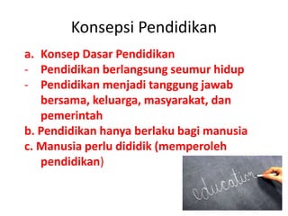 Konsepsi Pendidikan
a. Konsep Dasar Pendidikan
- Pendidikan berlangsung seumur hidup
- Pendidikan menjadi tanggung jawab
bersama, keluarga, masyarakat, dan
pemerintah
b. Pendidikan hanya berlaku bagi manusia
c. Manusia perlu dididik (memperoleh
pendidikan)
 