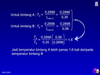 DND-2006
Untuk bintang A :
Untuk bintang B :
Jadi temperatur bintang A lebih panas 1,6 kali daripada
temperatur bintang B
TA =
0,2898
lmaks A
=
0,2898
0,35
TB =
lmaks B
0,2898
=
0,2898
0,56
0,2898
0,35
0,56
0,2898
TA
TB
= = 1,6
 