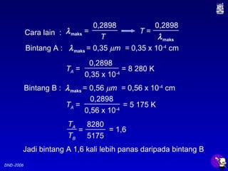 DND-2006
Bintang B : λmaks = 0,56 µm = 0,56 x 10-4
cm
Bintang A : λmaks = 0,35 µm = 0,35 x 10-4
cm
Cara lain :
Jadi bintang A 1,6 kali lebih panas daripada bintang B
λmaks =
0,2898
T
0,2898
T =
λmaks
0,2898
0,35 x 10-4
TA = = 8 280 K
0,2898
0,56 x 10-4
TA = = 5 175 K
5175
8280TA
TB
= = 1,6
 