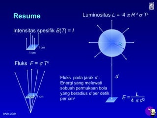 DND-2006
1 cm
1 cm
Intensitas spesifik B(T) = I
Fluks F = σ T4
Luminositas L = 4 π R 2
σ T4
dFluks pada jarak d :
Energi yang melewati
sebuah permukaan bola
yang beradius d per detik
per cm2
Resume
E =
L
4 π d2
1 cm1 cm
R
 