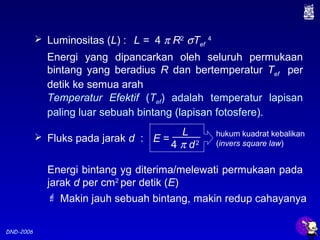DND-2006
 Luminositas (L) : L = 4 π R2
σTef
4
Energi yang dipancarkan oleh seluruh permukaan
bintang yang beradius R dan bertemperatur Tef per
detik ke semua arah
Temperatur Efektif (Tef) adalah temperatur lapisan
paling luar sebuah bintang (lapisan fotosfere).
 Fluks pada jarak d : E =
L
4 π d2
Energi bintang yg diterima/melewati permukaan pada
jarak d per cm2
per detik (E)
 Makin jauh sebuah bintang, makin redup cahayanya
hukum kuadrat kebalikan
(invers square law)
 