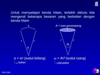 DND-2006
a
r r
s
a = s/r (sudut bidang)
r r
ω
A = luas penampang
ω = A/r2
(sudut ruang)
radian steradian
Untuk mempelajari benda hitam, terlebih dahulu kita
mengenal beberapa besaran yang berkaitan dengan
benda hitam
 