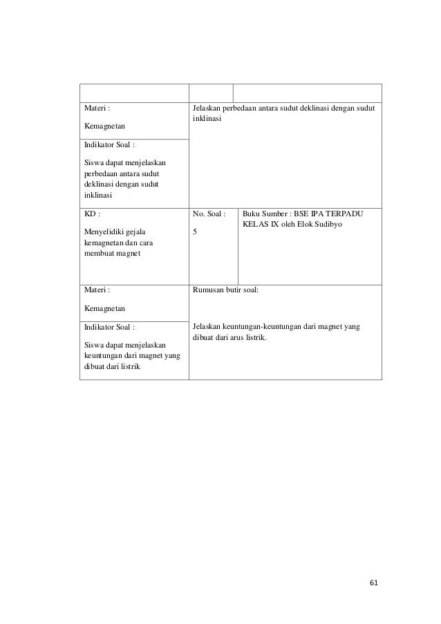 Contoh Laporan OJL Diklat Cakep (Bab III) Contoh Laporan OJL Diklat Cakep (Bab III)
