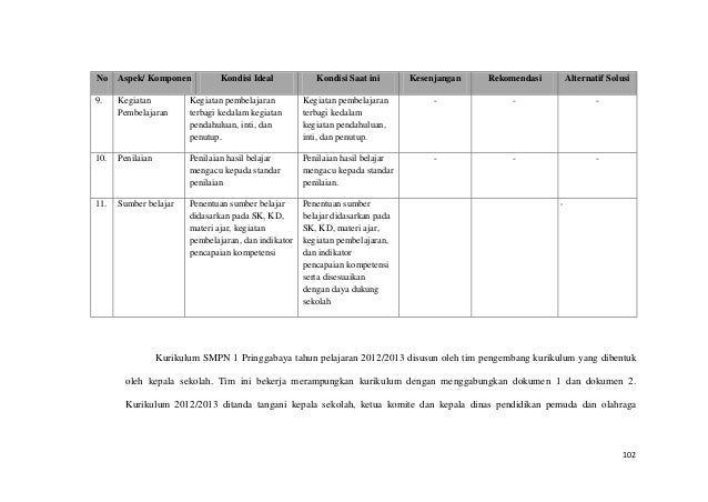 Contoh Laporan OJL Diklat Cakep (Bab III)