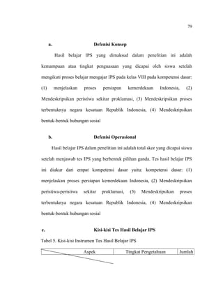 79

a.

Defenisi Konsep
Hasil belajar IPS yang dimaksud dalam penelitian ini adalah

kemampuan atau tingkat penguasaan yang dicapai oleh siswa setelah
mengikuti proses belajar mengajar IPS pada kelas VIII pada kompetensi dasar:
(1)

menjelaskan

proses

persiapan

kemerdekaan

Indonesia,

(2)

Mendeskripsikan peristiwa sekitar proklamasi, (3) Mendeskripsikan proses
terbentuknya negara kesatuan Republik Indonesia, (4) Mendeskripsikan
bentuk-bentuk hubungan sosial
b.

Defenisi Operasional

Hasil belajar IPS dalam penelitian ini adalah total skor yang dicapai siswa
setelah menjawab tes IPS yang berbentuk pilihan ganda. Tes hasil belajar IPS
ini diukur dari empat kompetensi dasar yaitu: kompetensi dasar: (1)
menjelaskan proses persiapan kemerdekaan Indonesia, (2) Mendeskripsikan
peristiwa-peristiwa

sekitar

proklamasi,

(3)

Mendeskripsikan

proses

terbentuknya negara kesatuan Republik Indonesia, (4) Mendeskripsikan
bentuk-bentuk hubungan sosial
c.

Kisi-kisi Tes Hasil Belajar IPS

Tabel 5. Kisi-kisi Instrumen Tes Hasil Belajar IPS
Aspek

Tingkat Pengetahuan

Jumlah

 