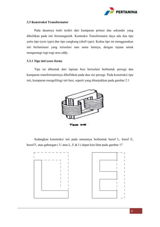 3.3 Konstruksi Transformator
Pada dasarnya trafo terdiri dari kumparan primer dan sekunder yang
dibelitkan pada inti ferromagnetik. Kontruksi Transformator daya ada dua tipe
yaitu tipe (core type) dan tipe cangkang (shell type). Kedua tipe ini menggunakan
inti berlaminasi yang terisolasi satu sama lainnya, dengan tujuan untuk
mengurangi rugi-rugi arus eddy.
3.3.1 Tipe inti (core form)
Tipe ini dibentuk dari lapisan besi berisolasi berbentuk persegi dan
kumparan transformatornya dibellitkan pada dua sisi persegi. Pada konstruksi tipe
inti, kumparan mengelilingi inti besi, seperti yang ditunjukkan pada gambar 2.1

Sedangkan konstruksi inti pada umumnya berbentuk huruf L, huruf E,
huruf F, atau gabungan ( U atau L, E & I ) dapat kita lihat pada gambar 17

6

 