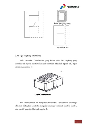 Pelat yang digulung

Inti bentuk E-I

3.3.2 Tipe cangkang (shell form)
Jenis konstruksi Transformator yang kedua yaitu tipe cangkang yang
dibentuk dari lapisan inti berisolasi dan kumparan dibelitkan dipusat inti, dapat
dilihat pada gambar 18

Pada Transformator ini, kumparan atau belitan Transformator dikelilingi
oleh inti. Sedangkan konstruksi inti pada umumnya berbentuk huruf E, huruf I,
atau huruf F seperti terlihat pada gambar 2.4

7

 