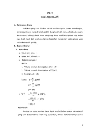 6
BAB IV
HASIL PERCOBAAN
A. Pembuatan Granul
Praktikum yang kami lakukan terjadi kesalahan pada proses penimbangan,
dimana jumlahnya menjadi terlalu sedikit dan granul tidak memenuhi standar secara
keseluruhan, sehingga kami harus mengulang. Pada pembuatan granul yang kedua
juga tidak luput dari kesalahan karena kesalahan menejemen waktu granul yang
dihasilkan sedikit gosong.
B. Evaluasi Granul
1. Bobot Jenis
a. Bobot jenis benar = -
b. Bobot jenis mampat = -
c. Bobot jenis nyata =
Hasil =
1. Volume Sebelum dimampatkan (Vo)= 109
2. Volume sesudah dimampatkan (v500) = 92
3. Berat granul = 50g
Maka : ρ =
𝑊
𝑉
𝑔/𝑚𝑙
ρ =
50
109
g/ml
ρ = 0,46
 % T =
𝑉𝑜−𝑉500
𝑉𝑜
𝑥 100%
=
109−92
92
𝑥 100%
= 15,5 %
Kesimpulan :
Berdasarkan data tersebut dapat kami ketahui bahwa granul paracetamol
yang kami buat memiliki aliran yang cukup baik, dimana kemampatannya adalah
 