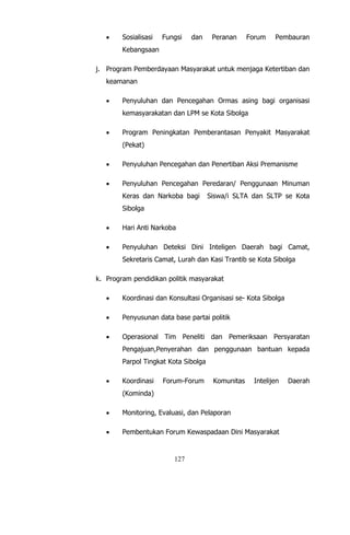 127
 Sosialisasi Fungsi dan Peranan Forum Pembauran
Kebangsaan
j. Program Pemberdayaan Masyarakat untuk menjaga Ketertiban dan
keamanan
 Penyuluhan dan Pencegahan Ormas asing bagi organisasi
kemasyarakatan dan LPM se Kota Sibolga
 Program Peningkatan Pemberantasan Penyakit Masyarakat
(Pekat)
 Penyuluhan Pencegahan dan Penertiban Aksi Premanisme
 Penyuluhan Pencegahan Peredaran/ Penggunaan Minuman
Keras dan Narkoba bagi Siswa/i SLTA dan SLTP se Kota
Sibolga
 Hari Anti Narkoba
 Penyuluhan Deteksi Dini Inteligen Daerah bagi Camat,
Sekretaris Camat, Lurah dan Kasi Trantib se Kota Sibolga
k. Program pendidikan politik masyarakat
 Koordinasi dan Konsultasi Organisasi se- Kota Sibolga
 Penyusunan data base partai politik
 Operasional Tim Peneliti dan Pemeriksaan Persyaratan
Pengajuan,Penyerahan dan penggunaan bantuan kepada
Parpol Tingkat Kota Sibolga
 Koordinasi Forum-Forum Komunitas Intelijen Daerah
(Kominda)
 Monitoring, Evaluasi, dan Pelaporan
 Pembentukan Forum Kewaspadaan Dini Masyarakat
 