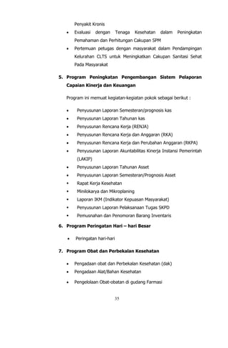 35
Penyakit Kronis
 Evaluasi dengan Tenaga Kesehatan dalam Peningkatan
Pemahaman dan Perhitungan Cakupan SPM
 Pertemuan petugas dengan masyarakat dalam Pendampingan
Kelurahan CLTS untuk Meningkatkan Cakupan Sanitasi Sehat
Pada Masyarakat
5. Program Peningkatan Pengembangan Sistem Pelaporan
Capaian Kinerja dan Keuangan
Program ini memuat kegiatan-kegiatan pokok sebagai berikut :
 Penyusunan Laporan Semesteran/prognosis kas
 Penyusunan Laporan Tahunan kas
 Penyusunan Rencana Kerja (RENJA)
 Penyusunan Rencana Kerja dan Anggaran (RKA)
 Penyusunan Rencana Kerja dan Perubahan Anggaran (RKPA)
 Penyusunan Laporan Akuntabilitas Kinerja Instansi Pemerintah
(LAKIP)
 Penyusunan Laporan Tahunan Asset
 Penyusunan Laporan Semesteran/Prognosis Asset
 Rapat Kerja Kesehatan
 Minilokarya dan Mikroplaning
 Laporan IKM (Indikator Kepuasan Masyarakat)
 Penyusunan Laporan Pelaksanaan Tugas SKPD
 Pemusnahan dan Penomoran Barang Inventaris
6. Program Peringatan Hari – hari Besar
 Peringatan hari-hari
7. Program Obat dan Perbekalan Kesehatan
 Pengadaan obat dan Perbekalan Kesehatan (dak)
 Pengadaan Alat/Bahan Kesehatan
 Pengelolaan Obat-obatan di gudang Farmasi
 