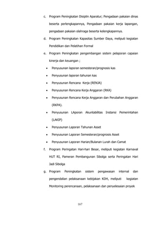 167
c. Program Peningkatan Disiplin Aparatur; Pengadaan pakaian dinas
beserta perlengkapannya, Pengadaan pakaian kerja lapangan,
pengadaan pakaian olahraga beserta kelengkapannya.
d. Program Peningkatan Kapasitas Sumber Daya, meliputi kegiatan
Pendidikan dan Pelatihan Formal
e. Program Peningkatan pengembangan sistem pelaporan capaian
kinerja dan keuangan ;
 Penyusunan laporan semesteran/prognosis kas
 Penyusunan laporan tahunan kas
 Penyusunan Rencana Kerja (RENJA)
 Penyusunan Rencana Kerja Anggaran (RKA)
 Penyusunan Rencana Kerja Anggaran dan Perubahan Anggaran
(RKPA).
 Penyusunan LAporan Akuntabilitas Instansi Pemerintahan
(LAKIP)
 Penyusunan Laporan Tahunan Asset
 Penyusunan Laporan Semesteran/prognosis Asset
 Penyusunan Laporan Harian/Bulanan Lurah dan Camat
f. Program Peringatan Hari-hari Besar, meliputi kegiatan Karnaval
HUT RI, Pameran Pembangunan Sibolga serta Peringatan Hari
Jadi Sibolga
g. Program Peningkatan sistem pengawasan internal dan
pengendalian pelaksanaan kebijakan KDH, meliputi kegiatan
Monitoring perencanaan, pelaksanaan dan penyelesaian proyek
 
