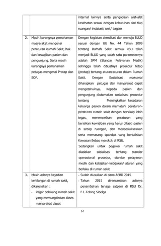 62
internal lainnya serta pengadaan alat-alat
kesehatan sesuai dengan kebutuhan dari tiap
ruangan/ instalasi/ unit/ bagian
2. Masih kurangnya pemahaman
masyarakat mengenai
peraturan Rumah Sakit, hak
dan kewajiban pasien dan
pengunjung. Serta masih
kurangnya pemahaman
petugas mengenai Protap dan
SOP.
Dengan kegiatan akreditasi dan menuju BLUD
sesuai dengan UU No. 44 Tahun 2009
tentang Rumah Sakit semua RSU telah
menjadi BLUD yang salah satu parameternya
adalah SPM (Standar Pelayanan Medik)
sehingga telah dibuatnya prosedur tetap
(protap) tentang aturan-aturan dalam Rumah
Sakit. Dengan Sosialisasi maksimal
diharapkan petugas dan masyarakat dapat
mengetahuinya, Kepada pasien dan
pengunjung diutamakan sosialisasi prosedur
tentang Meningkatkan kesadaran
keluarga pasien dalam mematuhi peraturan-
peraturan rumah sakit dengan bersikap lebih
tegas, menempelkan peraturan yang
berisikan kewajiban yang harus ditaati pasien
di setiap ruangan, dan mensosialisasikan
serta memasang spanduk yang bertuliskan
Kawasan Bebas merokok di RSU.
Sedangkan untuk pegawai rumah sakit
diadakan sosialisasi tentang standar
operasional prosedur, standar pelayanan
medik dan kebijakan-kebijakan/ aturan yang
berlaku di rumah sakit
3. Masih adanya kejadian
kehilangan di rumah sakit,
dikarenakan :
- Pagar belakang rumah sakit
yang memungkinkan akses
masyarakat dapat
- Sudah diusulkan di dana APBD 2015
- Tahun 2015 direncanakan adanya
penambahan tenaga satpam di RSU Dr.
F.L.Tobing Sibolga
 
