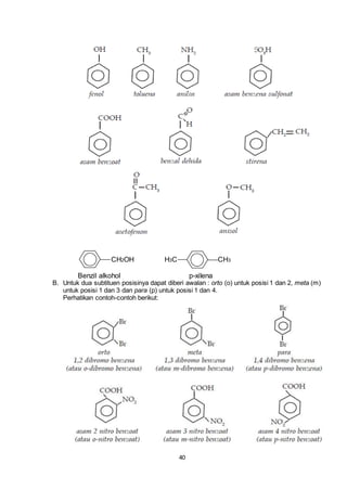 Bab Iii Benzena Dan Turunannya