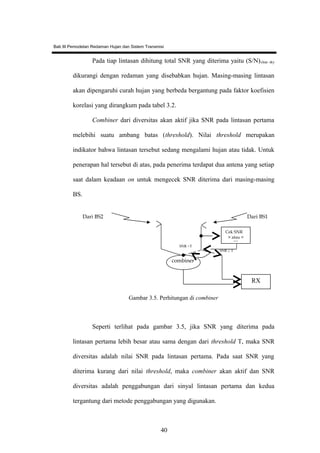 Bab III Pemodelan Redaman Hujan dan Sistem Transmisi
Pada tiap lintasan dihitung total SNR yang diterima yaitu (S/N)clear sky
dikurangi dengan redaman yang disebabkan hujan. Masing-masing lintasan
akan dipengaruhi curah hujan yang berbeda bergantung pada faktor koefisien
korelasi yang dirangkum pada tabel 3.2.
Combiner dari diversitas akan aktif jika SNR pada lintasan pertama
melebihi suatu ambang batas (threshold). Nilai threshold merupakan
indikator bahwa lintasan tersebut sedang mengalami hujan atau tidak. Untuk
penerapan hal tersebut di atas, pada penerima terdapat dua antena yang setiap
saat dalam keadaan on untuk mengecek SNR diterima dari masing-masing
BS.
Gambar 3.5. Perhitungan di combiner
Seperti terlihat pada gambar 3.5, jika SNR yang diterima pada
lintasan pertama lebih besar atau sama dengan dari threshold T, maka SNR
diversitas adalah nilai SNR pada lintasan pertama. Pada saat SNR yang
diterima kurang dari nilai threshold, maka combiner akan aktif dan SNR
diversitas adalah penggabungan dari sinyal lintasan pertama dan kedua
tergantung dari metode penggabungan yang digunakan.
40
combiner
Dari BS1Dari BS2
RX
Cek SNR
> atau <
T?
SNR ≥ T
SNR <T
 