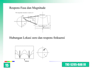 Respons Fasa dan Magnitude




     Hubungan Lokasi zero dan respons frekuensi




15                                                TKE-5205-BAB III
 
