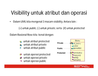 Visibility untuk atribut dan operasi
• Dalam UML kita mengenal 3 macam visibility. Antara lain :

       (+) untuk public, (-) untuk private, serta (#) untuk protected

Dalam Rasional Rose kita kenal dengan:

           untuk atribut protected
           untuk atribut private
           untuk atribut public

            untuk operasi protected
            untuk operasi private
            untuk operasi public
 