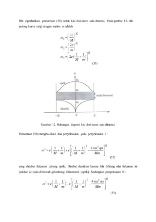 Bila diperhatikan, persamaan (50), untuk kisi dwi-atom satu dimensi. Pada gambar 12, titik
potong kurva ω(q) dengan sumbu ω adalah
(51)
Gambar 12. Hubungan dispersi kisi dwi-atom satu dimensi.
Persamaan (50) menghasilkan dua penyelesaian, yaitu penyelesaian I :
(52)
yang disebut frekuensi cabang optik. Disebut demikian karena bila dihitung nilai frekuensi ini
(sekitar ω2) ada di bawah gelombang inframerah (optik). Sedangkan penyelesaian II :
(53)
 