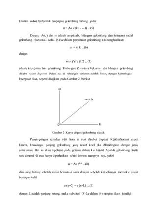 Diambil solusi berbentuk propagasi gelombang bidang, yaitu
u = Ao ei(kx - ωt) ...(5)
Dimana Ao, k dan ω adalah amplitudo, bilangan gelombang dan frekuensi radial
gelombang. Substitusi solusi (5) ke dalam persamaan gelombang (4) menghasilkan
ω = vs k ...(6)
dengan
vs = (Y/ρ)1/2 ...(7)
adalah kecepatan fasa gelombang. Hubungan (6) antara frekuensi dan bilangan gelombang
disebut relasi dispersi. Dalam hal ini hubungan tersebut adalah linier, dengan kemiringan
kecepatan fasa, seperti disajikan pada Gambar 2 berikut
Gambar 2 Kurva dispersi gelombang elastik
Penyimpangan terhadap sifat linier di atas disebut dispersi. Ketidaklinieran terjadi
karena, khususnya, panjang gelombang yang relatif kecil jika dibandingkan dengan jarak
antar atom. Hal ini akan dipelajari pada getaran dalam kisi kristal. Apabila gelombang elastik
satu dimensi di atas hanya diperhatikan solusi domain ruangnya saja, yakni
u = Ao eikx ...(8)
dan ujung batang sebelah kanan berosilasi sama dengan sebelah kiri sehingga memiliki syarat
batas periodik
u (x=0) = u (x=L) ...(9)
dengan L adalah panjang batang, maka substitusi (8) ke dalam (9) menghasilkan kondisi
 