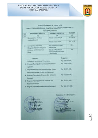 Page50
LAPORAN KINERJA INSTANSI PEMERINTAH
DINAS PENANAMAN MODAL DAN PTSP
KOTA BANJARBARU
 