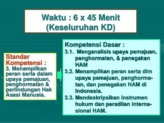 Periodisasi pemajuan ham di indonesia