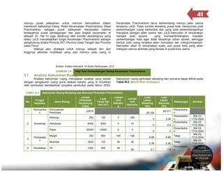 41
menuju pusat pelayanan untuk mencari kemudahan dalam
memenuhi kebutuhan hidup. Pada Kecamataan Pracimantoro, Desa
Pracimantoro sebagai pusat pelayanan kecamatan karena
terdapatnya pusat perdagangan dan jasa tingkat kecamatan di
wilayah ini. Hal ini juga didukung oleh kondisi eksistingnya yang
dilalui JJLS menyebabkan fungsi Kecamatan Pracimantoro sebagai
penghubung antara Provinsi DIY, Provinsi Jawa Tengah dan Provinsi
Jawa Timur.
Adanya jalur strategis untuk menuju wilayah lain dan
tingginya aktivitas mobilisasi yang ada memicu pola ruang di

Kecamatan Pracimantoro terus berkembang menuju jalan utama
terutama JJLS. Pada kondisi eksisting pusat kota mempunyai pola
perkembangan ruang berbentuk star yang pola perkembangannya
mengikuti jaringan jalan utama dan JJLS kemudian di rencanakan
menjadi pola square
yang memperitmbangkan masalah
perkembangan kota agar tidak terjadinya urban sprawl, sehingga
bentuk pola ruang tersebut akan menyebar dan mengcompackan.
Kemudian akan di rencanakan suatu sub pusat kota yang akan
melayani semua aktivitas yang berada di pusat kota utama.

Sumber: Analisis Kelompok 1A Studio Perencanaan, 2013

GAMBAR 3.9

3.7

Peta Pola Perkembangan Ruang Kecamatan Pracimantoro

Analisis Kebutuhan Ruang

Analisis kebutuhan ruang merupakan analisis yang terkait
dengan pengaturan ruang guna alokasi sarana yang di butuhkan
oleh penduduk berdasarkan proyeksi penduduk pada tahun 2024.
TABEL III.2

Kebutuhan ruang perkotaan eksisting dan rencana dapat dilihat pada
Tabel III.2 (Block Plan terlampir).

Kebutuhan Ruang Eksisting dan Rencana Perkotaan Pracimantoro

No.

Fungsi
Kasawan

1

Permukima
n

Jenis Ruang
Permukiman
Penduduk
Warung

Jumlah
Penduduk
Pendukung
(Jiwa)

Luas
Tanah Per
2
Unit (m )

Jumlah
Unit
Eksistin
g

Jumlah
Unit
Rencana

22619

25,154

3

4

Komersial

Peribadata
n
Pendidikan

250

100

0

338

6000

3000

0

14

Pasar

2

30000

10000

2

3

Masjid

250

600

148

148

Mushola

2500

100

36

36

TK

1250

500

36

Pertokoan

Luas
Lahan
Eksisting
(Ha)

38

Luas
Lahan
Rencana
(Ha)
25,317

0

3.38

0

4.2

2

3

8.88

8.88

0.36

0.36

0.1

1.9

Keterangan
Penambaha
n
Penambaha
n
Penambaha
n
Penambaha
n
Tetap
Tetap
Penambaha
n

Sumber

SNI 031733-2004
SNI 031733-2004
SNI 031733-2004
SNI 031733-2004
SNI 031733-2004
SNI 031733-2004

 