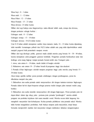 8
Masa bayi : 0 – 1 tahun
Masa anak : 1 – 12 tahun
Masa Puber : 12 – 15 tahun
Masa Pemuda : 15 – 21 tahun
Masa dewasa : 21 tahun keatas
Dilihat dari segi budaya atau fungsionalnya maka dikenal istilah anak, remaja dan dewasa,
dengan perincian sebagia berikut :
Golongan anak : 0 – 12 tahun
Golongan remaja : 13 – 18 tahun
Golongan dewasa : 18 (21) tahun keatas
Usia 0-18 tahun adalah merupakan sumber daya manusia muda, 16 – 21 tahun keatas dipandang
telah memiliki kematangan pribadi dan 18(21) tahun adalah usia yang telah diperbolehkan untuk
menjadi pegawai baik pemerintah maupun swasta
Dilihat dari segi ideologis politis, generasi muda adalah mereka yang berusia 18 – 30 – 40 tahun,
karena merupakan calon pengganti generasi terdahulu. Pengertian pemuda berdasarkan umur dan
lembaga serta ruang lingkup tempat pemuda berada terdiri atas 3 katagori yaitu :
1. siswa, usia antara 6 – 18 tahun, masih duduk di bangku sekolah
2. Mahasiswa usia antara 18 – 25 tahun beradi di perguruan tinggi dan akademi
3. Pemuda di luar lingkungan sekolah maupun perguruan tinggi yaitu mereka yang berusia 15 –
30 tahun keatas.
Akan tetapi, apabila melihat peran pemuda sehubungan dengan pembangunan, peran itu
dibedakan menjadi dua yaitu:
1. Didasarkan atas usaha pemuda untuk menyesuaikan diri dengan tuntutan-tuntutan lingkungan.
Pemuda dalam hal ini dapat berperan sebagai penerus tradisi dengan jalan menaati tradisi yang
berlaku
2. Didasarkan atas usaha menolak menyesuaikan diri dengan lingkungan. Peran pemuda jenis ini
dapat dirinci dalam tiga sikap, yaitu : pertama jenis pemuda “pembangkit” mereka adalah
pengurai atu pembuka kejelasan dari suatu masalah sosial. Mereka secara tidak langsung ktu
mengubah masyarakat dan kebudayaan. Kedua pemuda pdelinkeun atau pemuda nakal. Mereka
tidak berniat mengadakan perubahan, baik budaya maupun pada masyarakat, tetapi hanya
berusaha memperoleh manfaat dari masyarakat dengan melakukan tidnakan menguntungkan
 