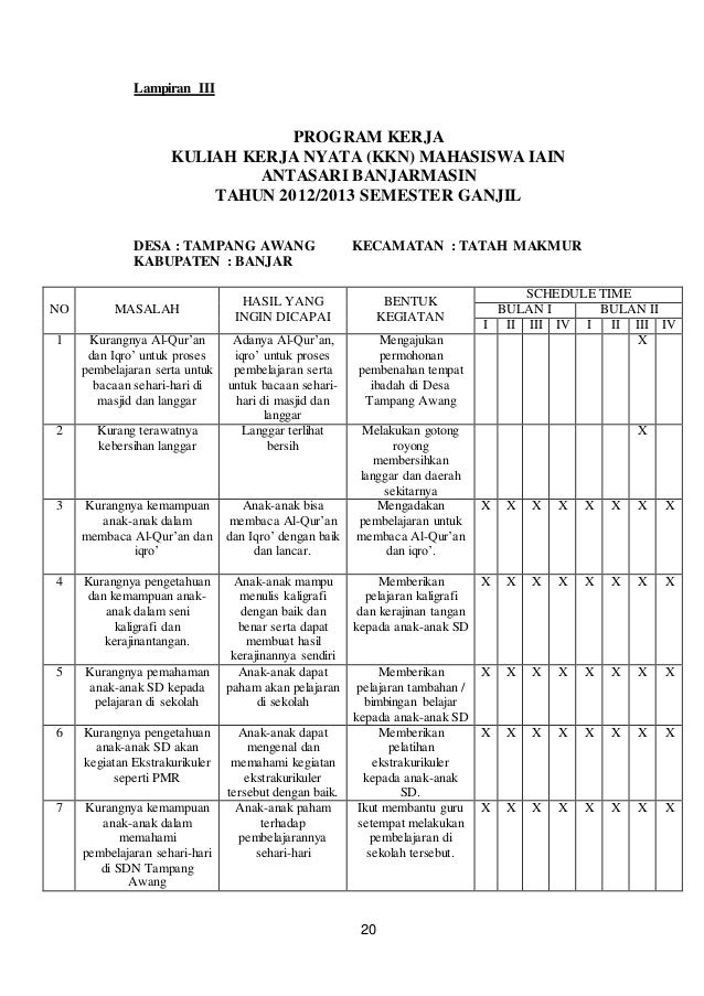 Tugas Laporan Akhir Kkn