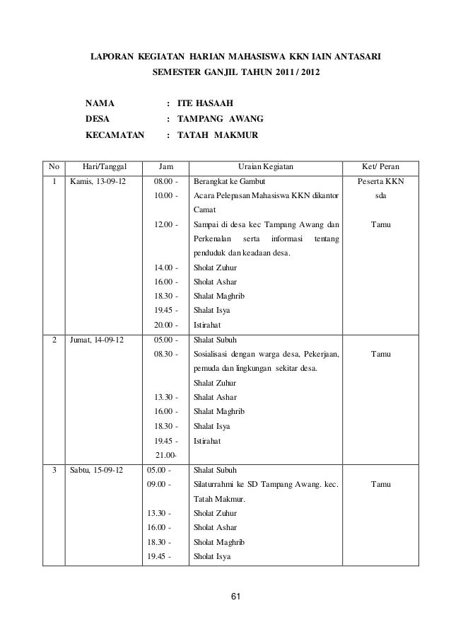 Tugas Laporan Akhir Kkn