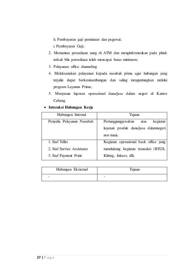 Surat Permohonan Kerja Teller Bank - Tutorials Hijab Style