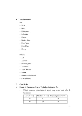 B.   Alat dan Bahan
     Alat ;
        Mixer
        Buret
        Erlenmeyer
        Labu ukur
        Corong
        Beaker Glass
        Pipet Tetes
        Pipet Ukur
        Cawan


     Bahan :
        Air
        Asetosal
        Propilen glikol
        Tween 80
        Asam Benzoat
        NaOH
        Indikator Fenolftalein
        Kertas Saring


C.   Cara Kerja
1.   Pengaruh Campuran Pelarut Terhadap Kelarutan Zat
              Dibuat campuran pelarut-pelarut seperti yang tertera pada tabel di
              bawah ini :
                Air ( % v/v )    Alkohol ( % v/v ) Propilen glikol ( % v/v )
                     60                 0                      40
                     60                 20                     20

                                                                               21
 